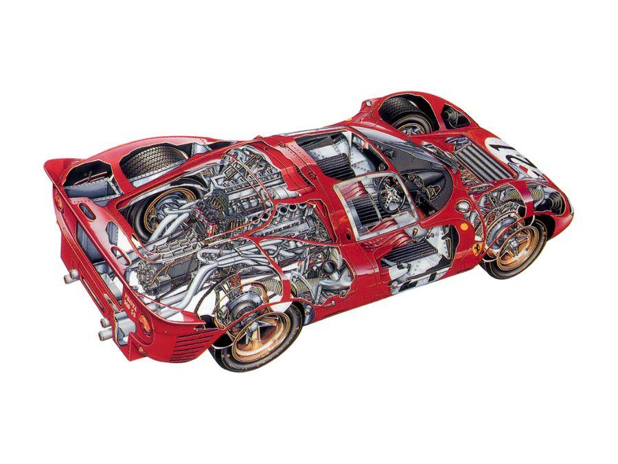  Ferrari 330 P4 1967 года  (фото 47 из 50)